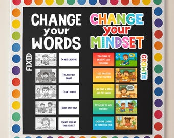 May include: A framed educational poster with a black background and colorful border. The poster features the phrases "Change Your Words" and "Change Your Mindset" with related illustrations and positive affirmations. The border is white with colorful circles.
