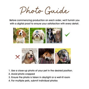 May include: Photo Guide with instructions for pet photos. Includes examples of acceptable and unacceptable photos. Text reads: Use a close-up photo, avoid cropping, ensure daylight or well-lit room, and submit individual photos for multiple pets.