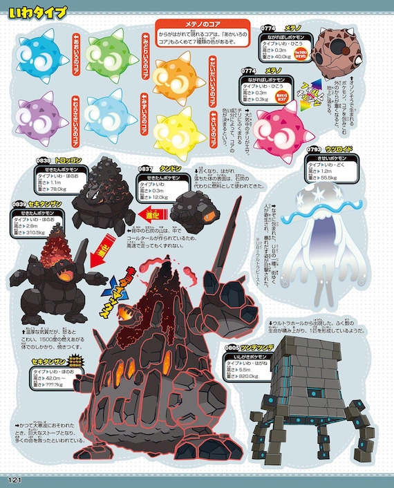 1020+ Pokemon / Pocket Monster Big Encyclopedia Visual Collection