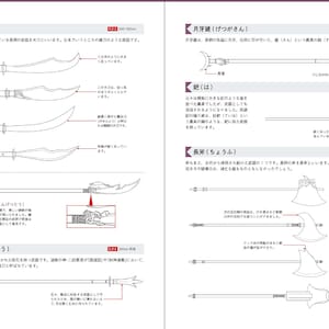 May include: A detailed illustration from a book showcasing various Japanese bladed weapons. The page features line drawings of different types of swords and polearms, including the 'Daito' and 'Gekkasen', with measurements in centimeters.
