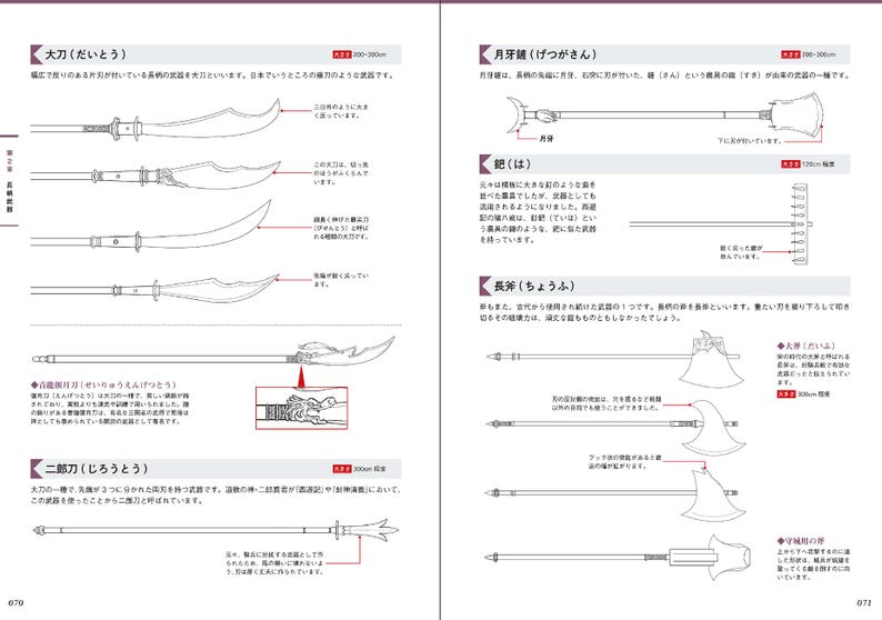 May include: A detailed illustration from a book showcasing various Japanese bladed weapons. The page features line drawings of different types of swords and polearms, including the 'Daito' and 'Gekkasen', with measurements in centimeters.