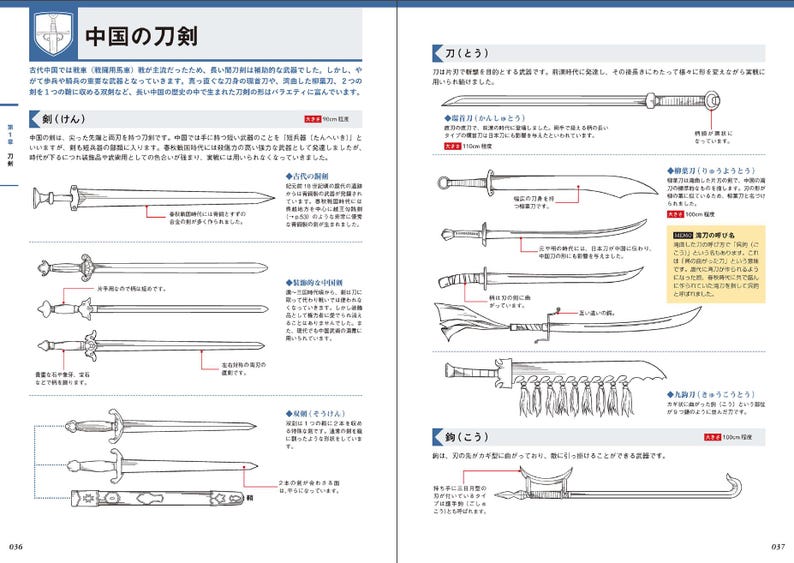 May include: Detailed illustrations of various Chinese swords and blades, including kens and to, with measurements in centimeters. The page is from a book, showcasing different designs and historical context.