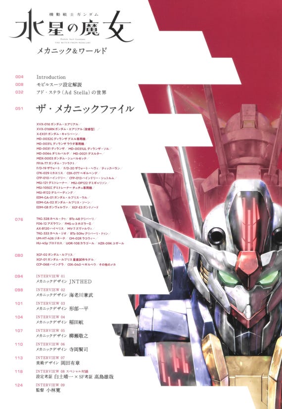 MICH YUKISABURO WATANABE　渡辺雪三郎　エムズグレイシー Mobile Suit Gundam the Witch From Mercury Mechanic World & Report