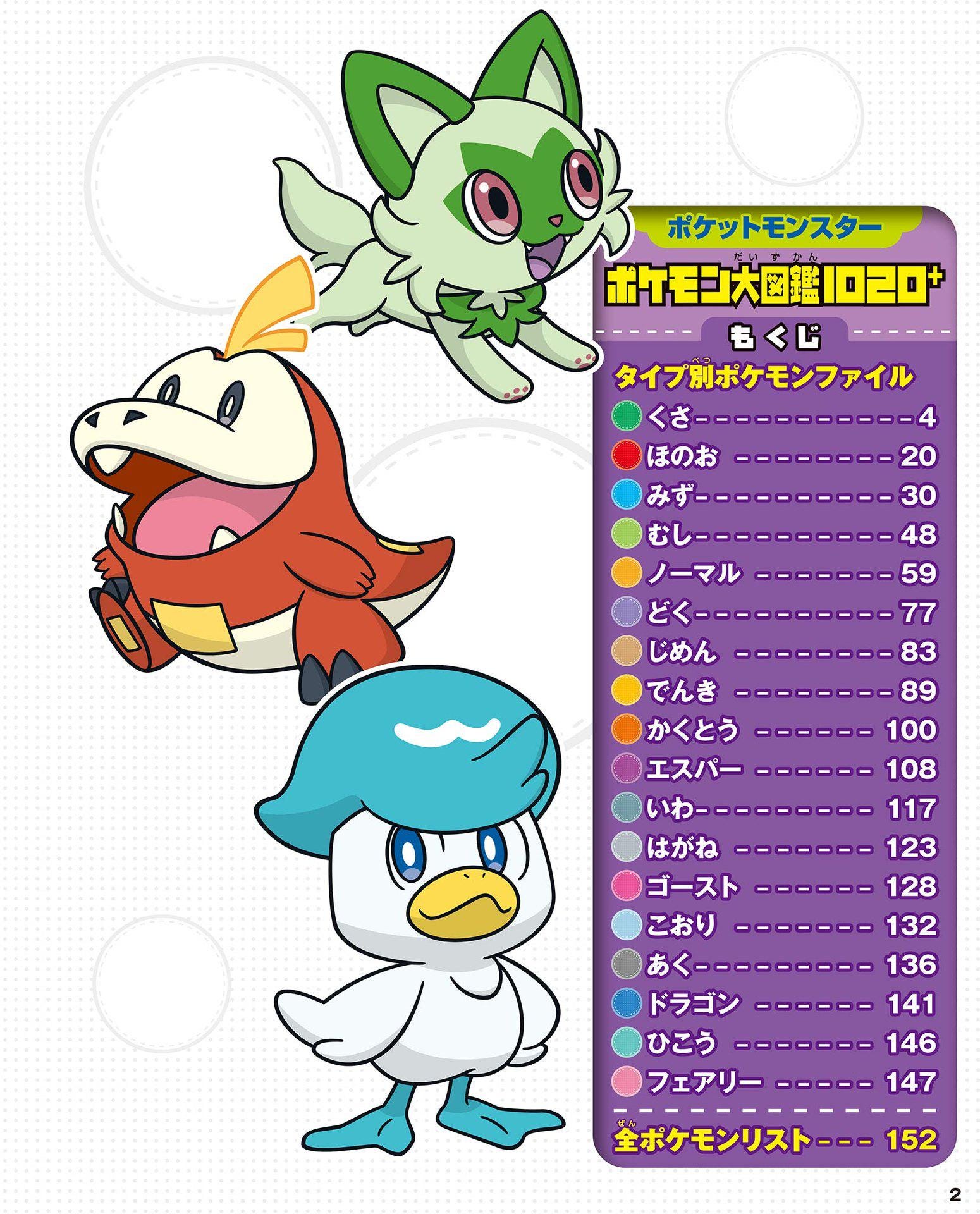 POCKET MONSTERS ILLUSTRATED GUIDE 18枚セット Pocket Monsters Illustrated Guide - Jumbo Sealdass (No.1, 2