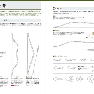 May include: Line drawings of bows and arrows, including longbows, shortbows, and variations of arrowheads. The image is from a book, with Japanese text and illustrations.