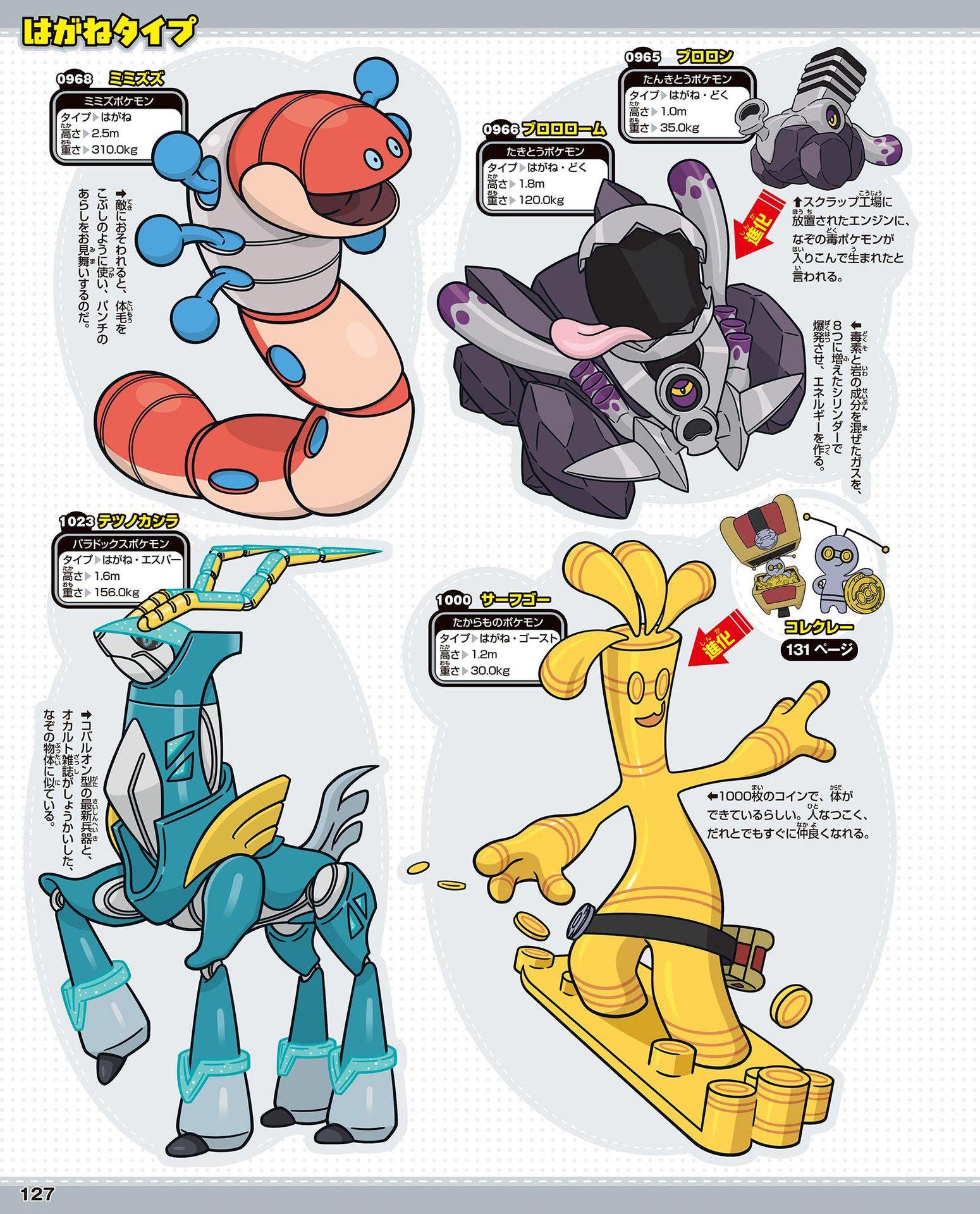 POCKET MONSTERS ILLUSTRATED GUIDE 18枚セット POCKET MONSTERS