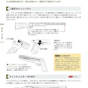 May include: An informational page about shotguns, including diagrams of different types like double-barreled and sawed-off models. Text in Japanese explains the history and uses of shotguns, with a focus on hunting and military applications.