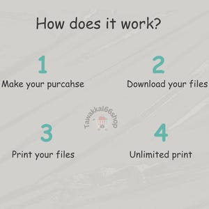 May include: A graphic showing how to purchase and download printable files. The steps are: 1. Make your purchase, 2. Download your files, 3. Print your files, 4. Unlimited print.