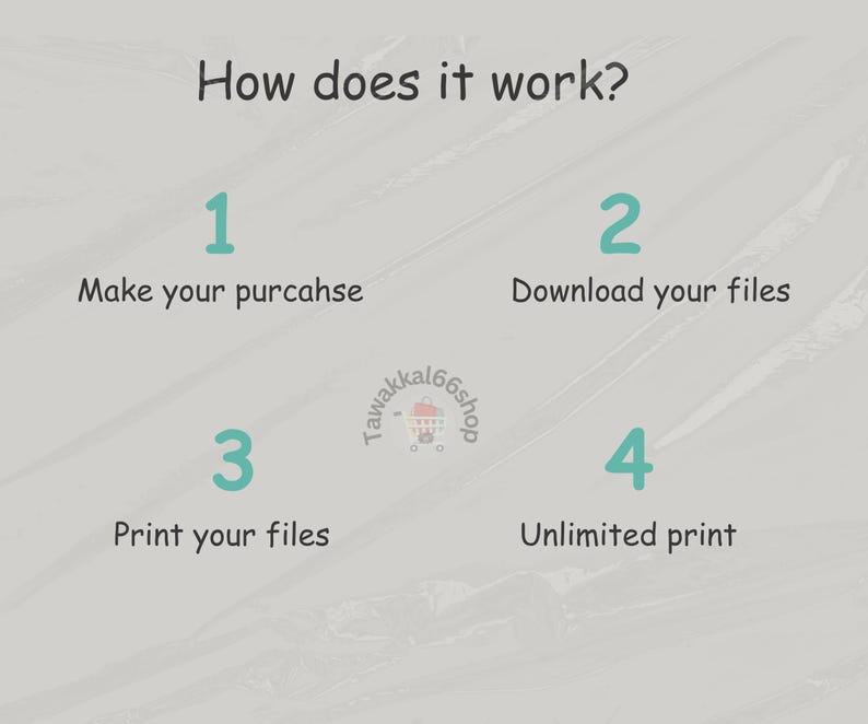 May include: A graphic showing how to purchase and download printable files. The steps are: 1. Make your purchase, 2. Download your files, 3. Print your files, 4. Unlimited print.