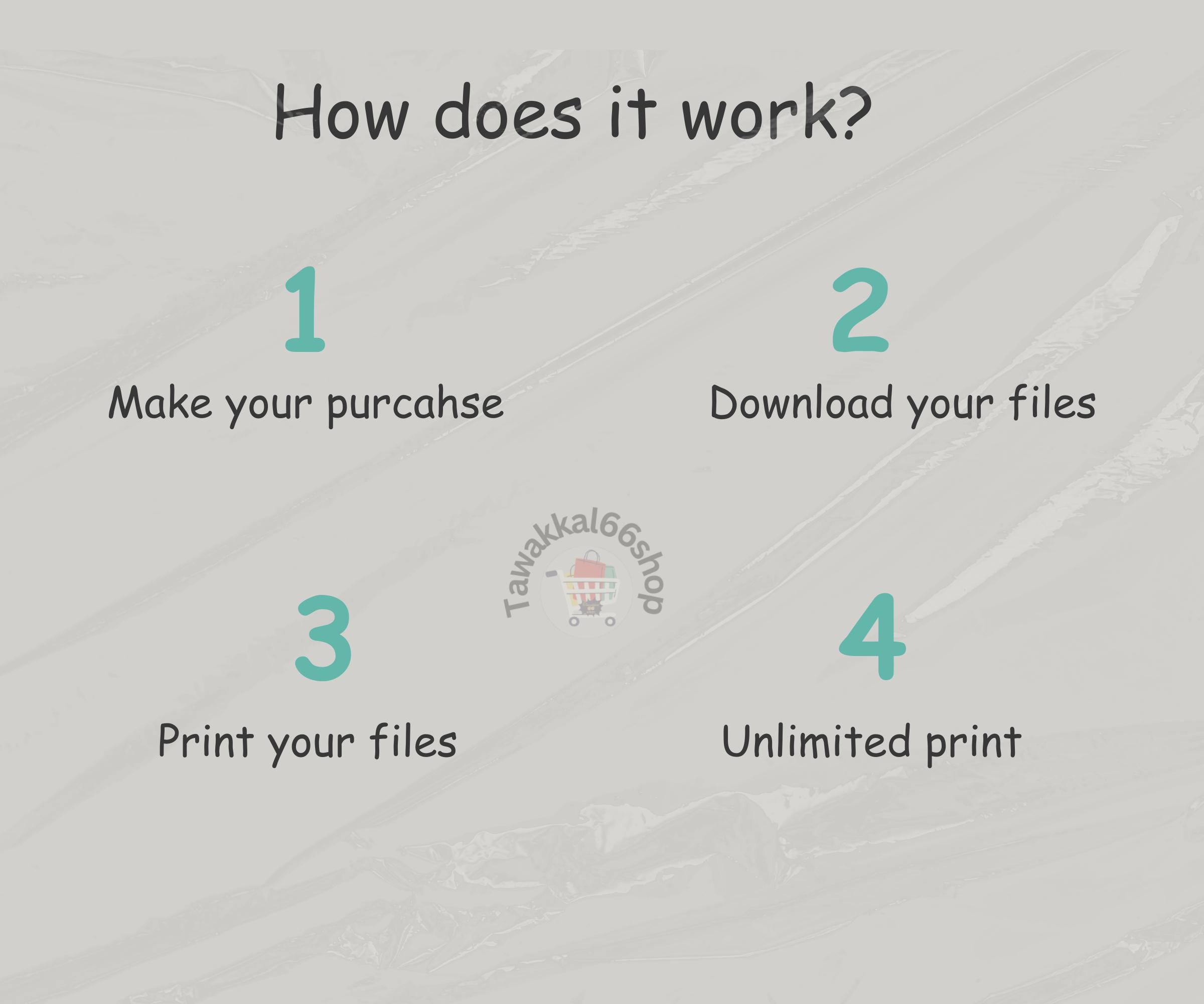 Cornell Notes Printable: Landscape & Portrait Layouts (digital Download ...