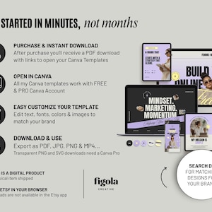 Step-by-step instructions showing how to download the digital PDF link, edit colors and text in Canva, and export high-quality marketing assets.