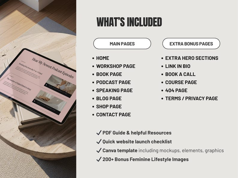Overview of included Squarespace website pages including home, blog, podcast, shop, contact, and speaking pages. Bonus pages such as link in bio, course page, book a call, and legal pages are included, making this an all-in-one website template for coaches.