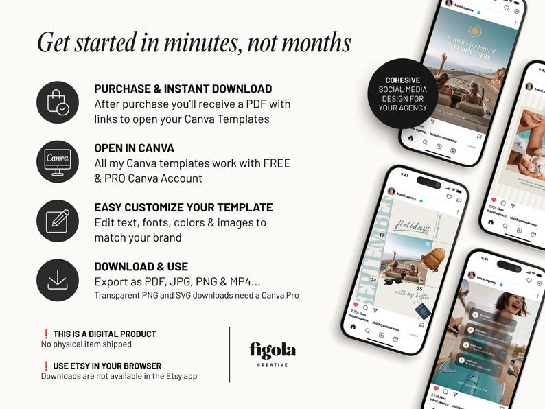 Editable Canva travel template bundle with instant digital download. Access your templates through Canva, customize branding and content, then download and publish professional travel marketing posts in minutes.