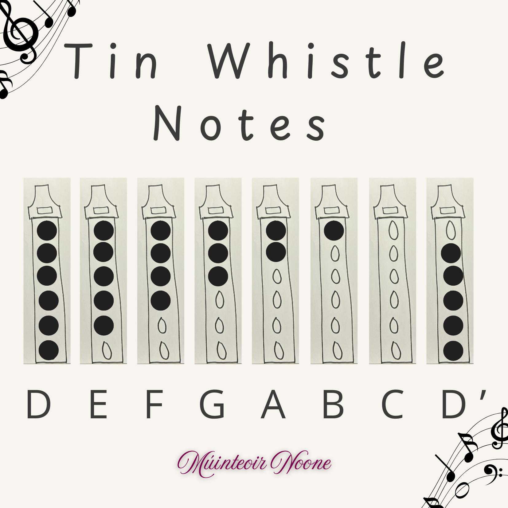 Tin whistle sheet music - Etsy 日本