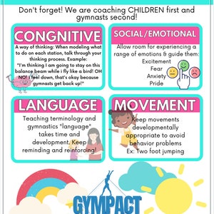May include: A colourful infographic titled "Pillars of Childhood Development Every Coach Needs to Know" with the text "Don't forget! We are coaching CHILDREN first and gymnasts second!"  The infographic is divided into four sections: Cognitive, Social/Emotional, Language, and Movement. Each section has a description and an illustration. The infographic is signed "GYMPACT By Coach Kelly".