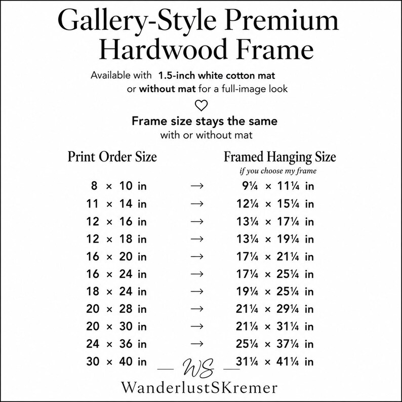 May include: A black and white informational chart titled Gallery-Style Premium Hardwood Frame. It lists print order sizes from 8x10 inches to 30x40 inches and their corresponding framed hanging sizes, noting a 1.5-inch white cotton mat option.
