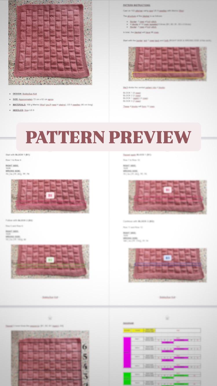 Easy Baby Blanket Knitting Pattern PDF – Beginner Friendly Knit Blanket ...