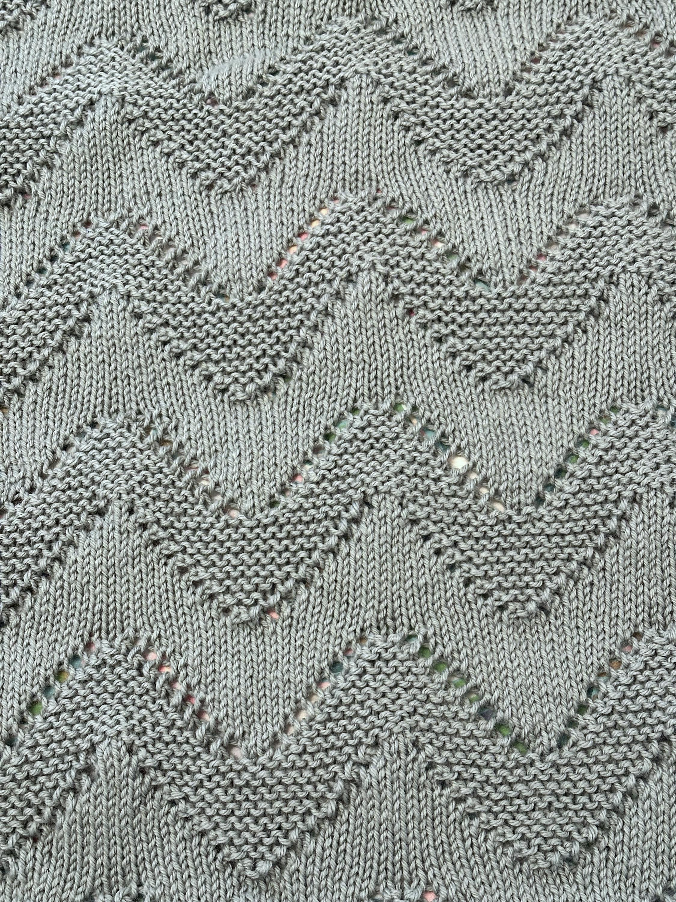 Easy Baby Blanket Knitting Pattern PDF – Beginner Friendly Knit Blanket ...