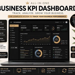Business KPI Dashboard | Interactive HTML Analytics & Goal Tracker (Digital Download)