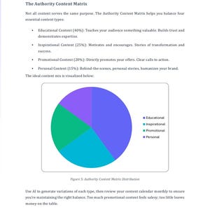 Sistema di produttività basato sull'IA per liberi professionisti / Lavora meno, guadagna di più / Guida all'automazione tramite IA / Download digitale immagine 6