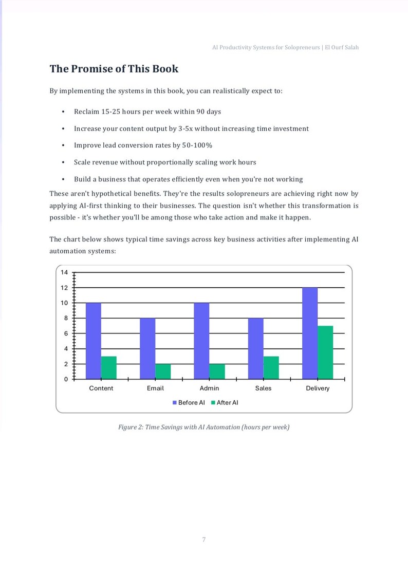 Sistema di produttività basato sull'IA per liberi professionisti / Lavora meno, guadagna di più / Guida all'automazione tramite IA / Download digitale immagine 4