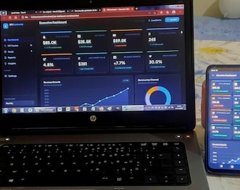 Sistema de seguimiento de KPI y objetivos / Panel de control y planificador de rendimiento empresarial / Seguimiento, medición y crecimiento / PDF imprimible en HTML