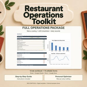 Op de afbeelding: Een digitale Restaurant Operations Toolkit met een dashboard met belangrijke statistieken, staafdiagrammen en lijngrafieken. Het document bevat menucosting, ploegenchecklists en dagelijkse records voor diverse softwareprogramma's.