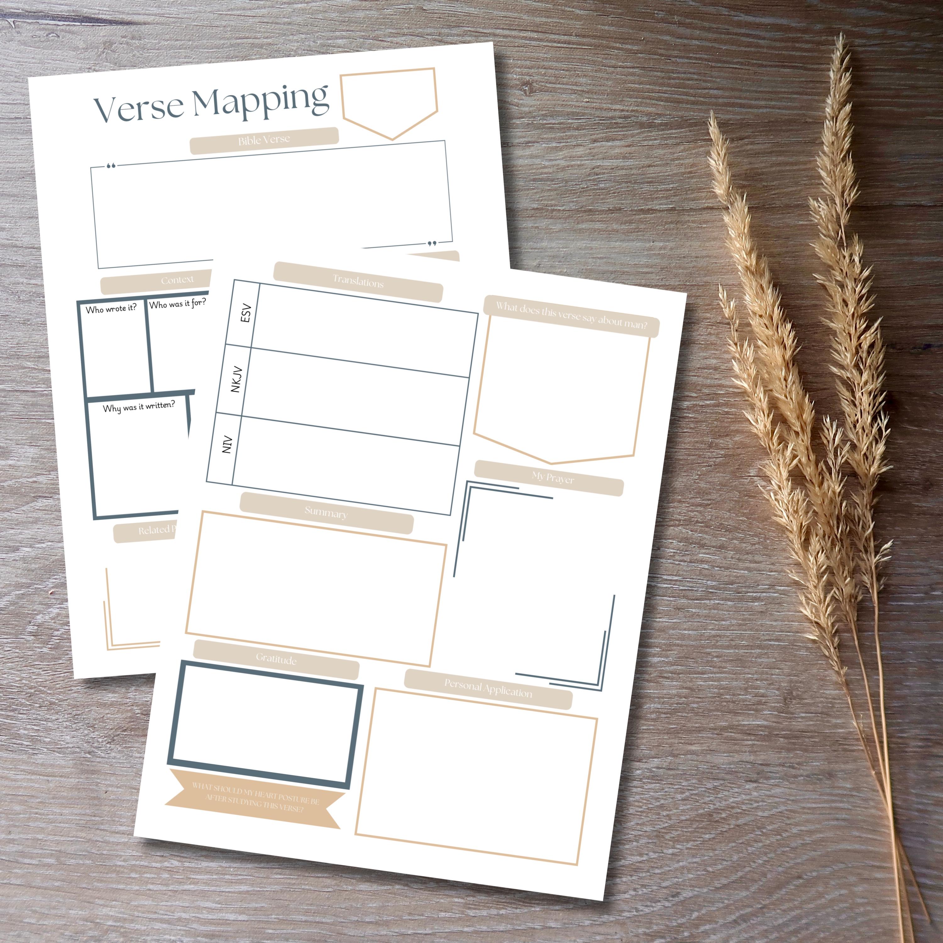 Minimalist Verse Mapping Template for Him or Her, Bible Study Tool ...