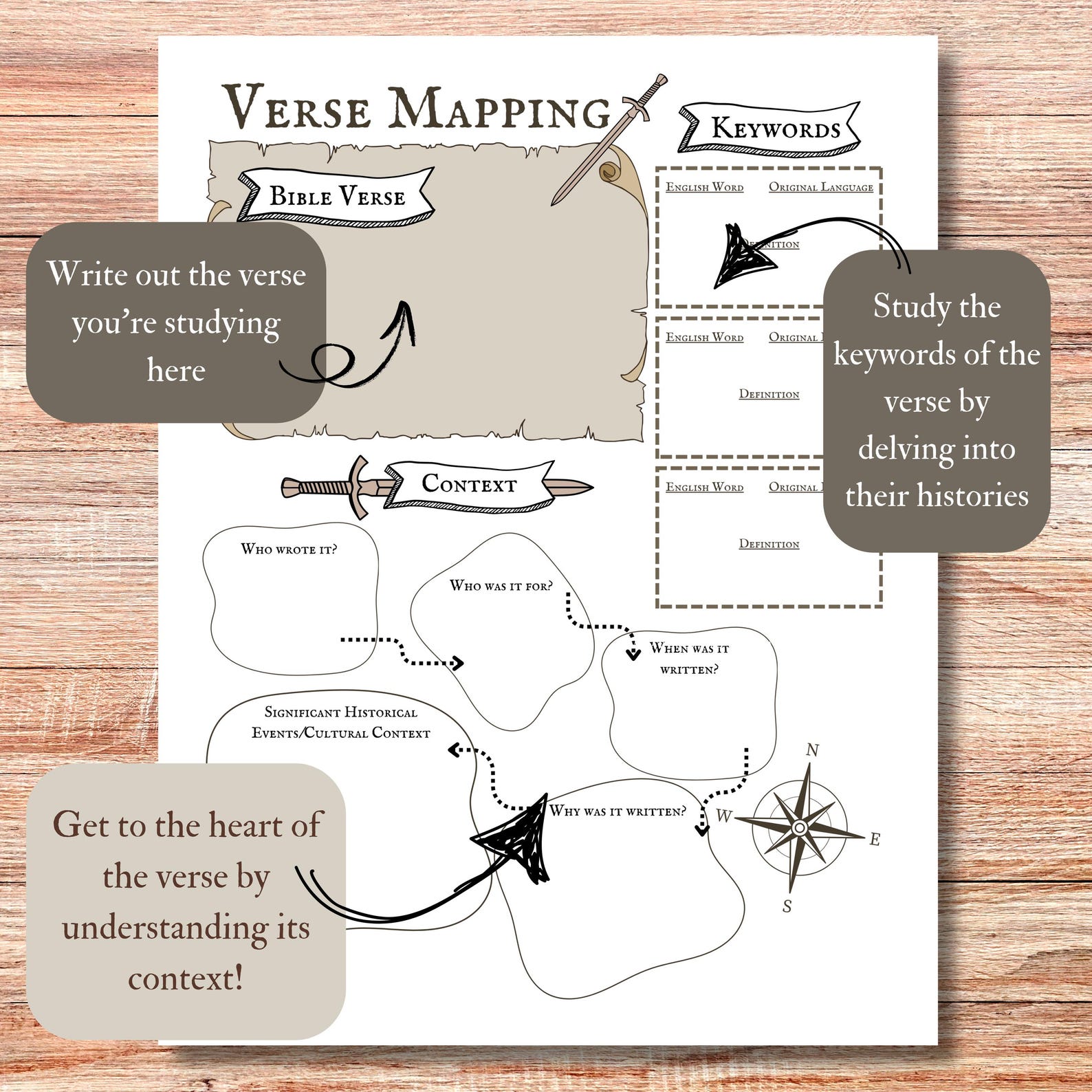 Verse Mapping for Young Men, Bible Study Tool, Daily Devotional ...