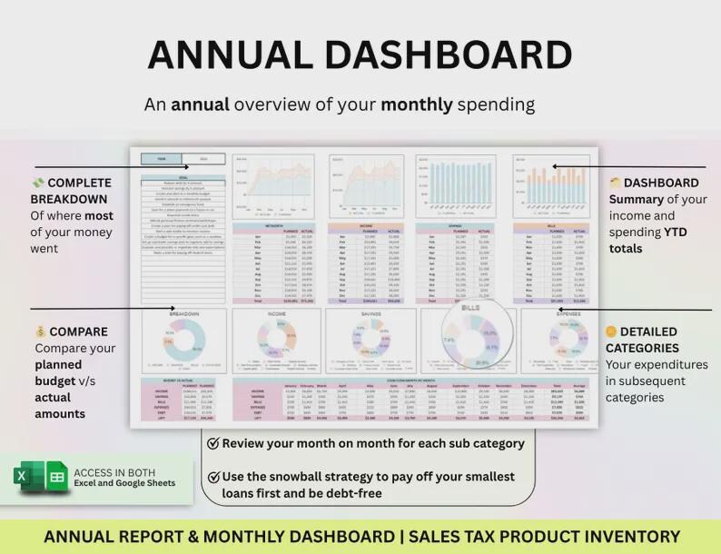 Spreadsheet Google Sheets Digital Product Digital Download Excel Budget ...