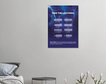 Metallica Ride The Lightning - Sound Waves Premium Semi-Glossy Music Poster