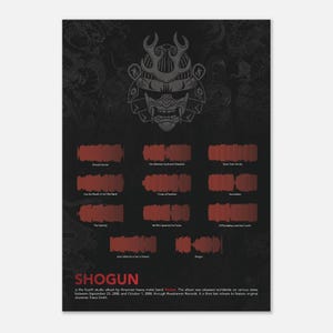 Trivium Shogun, Album Sound Waves Printed Poster - Premium Semi-Glossy Paper Poster