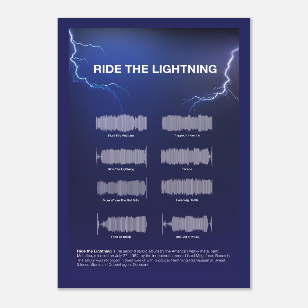 Metallica Minimalist Ride The Lightning - Sound Waves Premium Semi-Glossy Music Poster