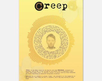 Radiohead Creep Sound Wave Lyrics, Classic Semi-Glossy Music Poster