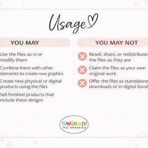 May include: A graphic detailing the permitted and prohibited uses of digital files, titled "Usage" with a heart symbol. The "You May" section lists options like modifying and selling the files. The "You May Not" section lists restrictions on reselling and claiming the files as your own.