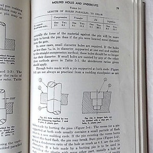 Peut inclure: Page d'un livre ouvert avec des sch&eacute;mas techniques et du texte sur les trous moul&eacute;s et les contre-d&eacute;pouilles. La page comprend des sch&eacute;mas de trous et de broches, avec du texte expliquant les concepts et les rapports. Le livre est ouvert &agrave; la page 79.