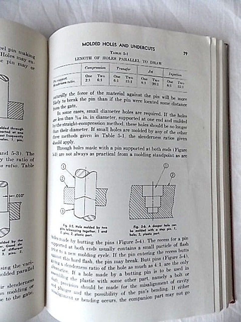 Peut inclure: Page d'un livre ouvert avec des sch&eacute;mas techniques et du texte sur les trous moul&eacute;s et les contre-d&eacute;pouilles. La page comprend des sch&eacute;mas de trous et de broches, avec du texte expliquant les concepts et les rapports. Le livre est ouvert &agrave; la page 79.
