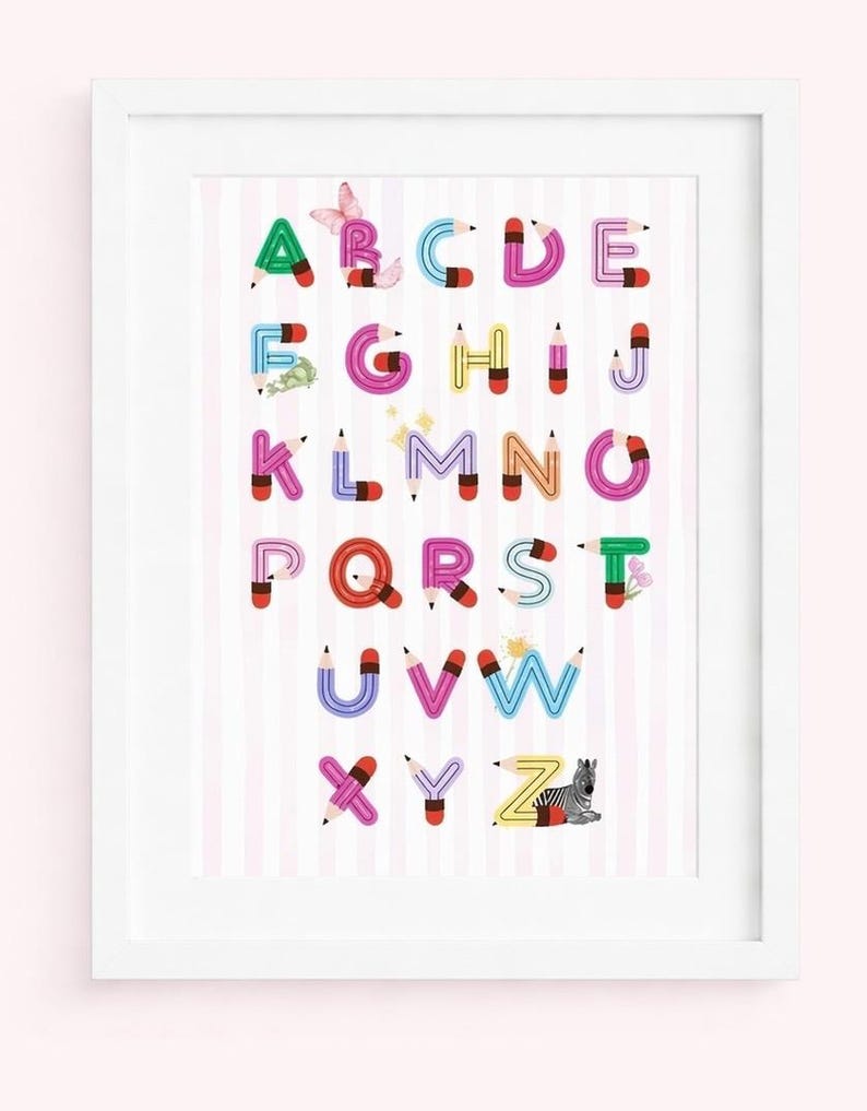 Alphabet Wall Art for Kids | ABC Printable Poster | Educational ...