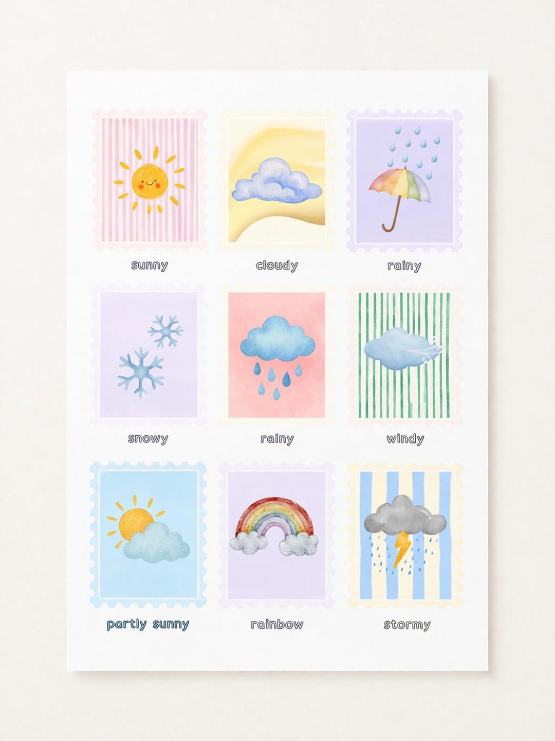 Weather Chart for Kids Printable, Preschool Learning Poster, Weather ...