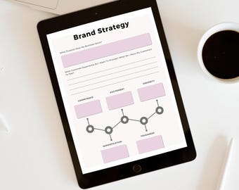 Brand Strategy, Business Branding Plan, Marketing Strategy, Branding Workshop, Entrepreneur Resource, Small Business Kit