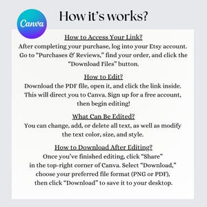 May include: A Canva graphic with instructions on how to access, edit, and download a digital product purchased on Etsy. The graphic includes the text "How it's works?" and details the steps involved in accessing the product, editing it using Canva, and downloading the final file.