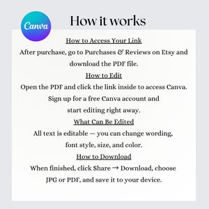 Instruction page explaining how to download and use the product. It shows steps for accessing the file from Etsy, opening it in Canva, editing text, and downloading the final design.