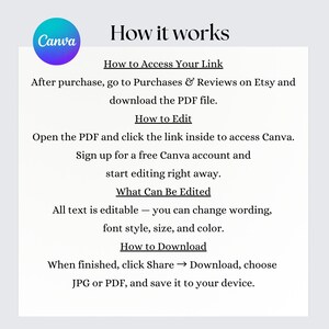 Instruction page showing how to access the Canva link after purchase, edit the design, and download the final file.