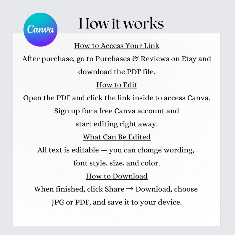Instruction page showing how to access the Canva link after purchase, edit the design, and download the final file.