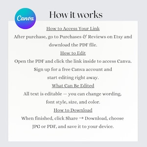 An instructional image explaining how to use the product, including steps like downloading from Etsy, opening the Canva link, editing the text, and downloading the final file. The layout is clean and easy to read.
