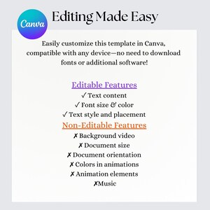 May include: A white graphic with the Canva logo and the text "Editing Made Easy." The graphic lists editable features like text content and font size, and non-editable features such as background video.