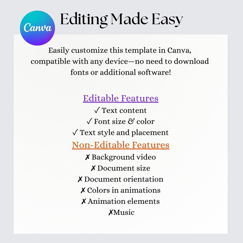 May include: A white graphic with the Canva logo and the text "Editing Made Easy." The graphic lists editable features like text content and font size, and non-editable features such as background video and document size.