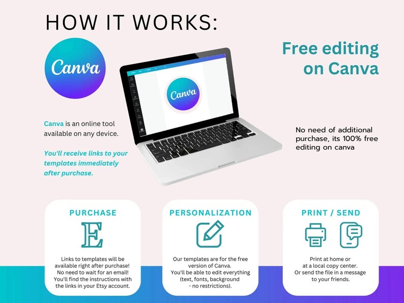 Pu&ograve; includere: Come funziona: Canva &egrave; uno strumento online disponibile su qualsiasi dispositivo. Riceverai i link ai tuoi modelli immediatamente dopo l'acquisto.  Modifica gratuita su Canva. Non &egrave; necessario alcun acquisto aggiuntivo, &egrave; 100&nbsp;% gratuito su Canva.  Acquisto: I link ai modelli saranno disponibili subito dopo l'acquisto! Non &egrave; necessario attendere un'e-mail! Troverai le istruzioni con i link nel tuo account Etsy. Personalizzazione: I nostri modelli sono per la versione gratuita di Canva. Potrai modificare tutto (testo, font, sfondo - senza restrizioni). Stampa/Invia: Stampa a casa o in un centro copie locale. Oppure invia il file in un messaggio ai tuoi amici.