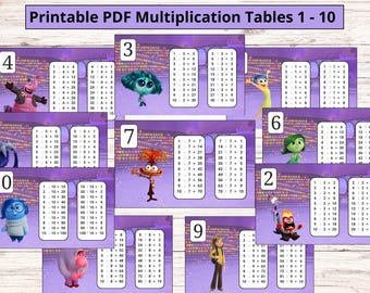 Printable multiplication tables 1 - 10