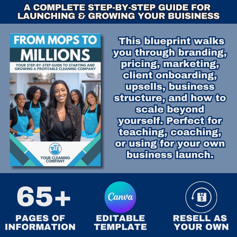 May include: A guide titled "From Mops to Millions" with a step-by-step guide for launching and growing a cleaning business. The cover features a woman and other people in aprons. The guide includes 65+ pages of information, an editable template, and the ability to resell it.